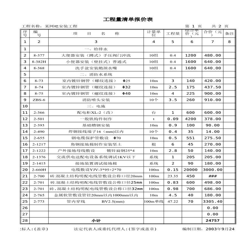 某网吧安装工程-工程量清单报价表.xls-图一