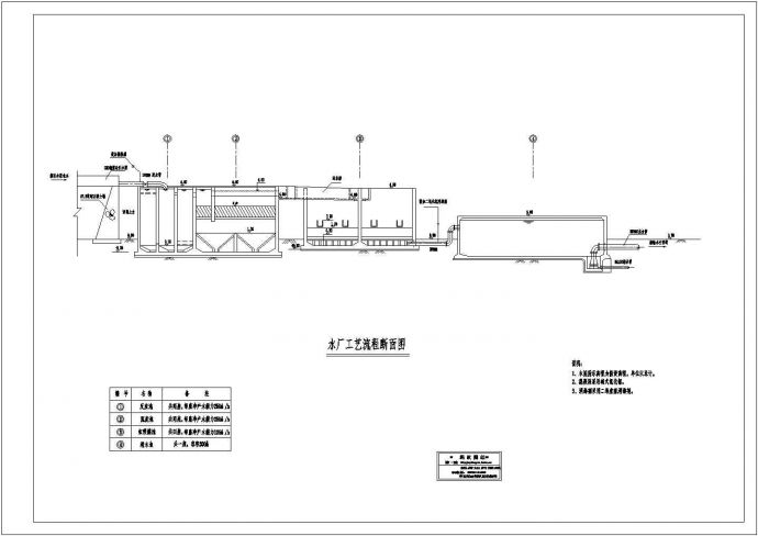 某水厂全套CAD大样建筑构造设计图纸_图1
