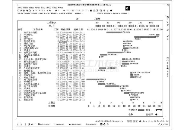 某中成药厂废水处理横道图CAD构造设计图纸-图一