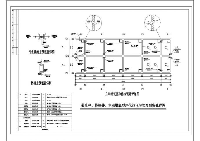 某浙江某县主动增氧型净化池人工湿地处理污水工程CAD设计图纸_图1