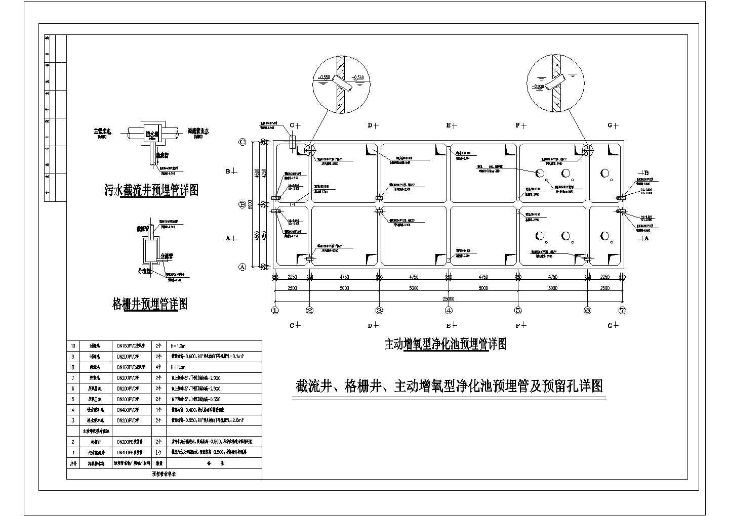 某浙江某县主动增氧型净化池人工湿地处理污水工程CAD设计图纸