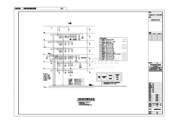 浙江省大型楼盘及配套设施1号楼电气CAD施工图-图一