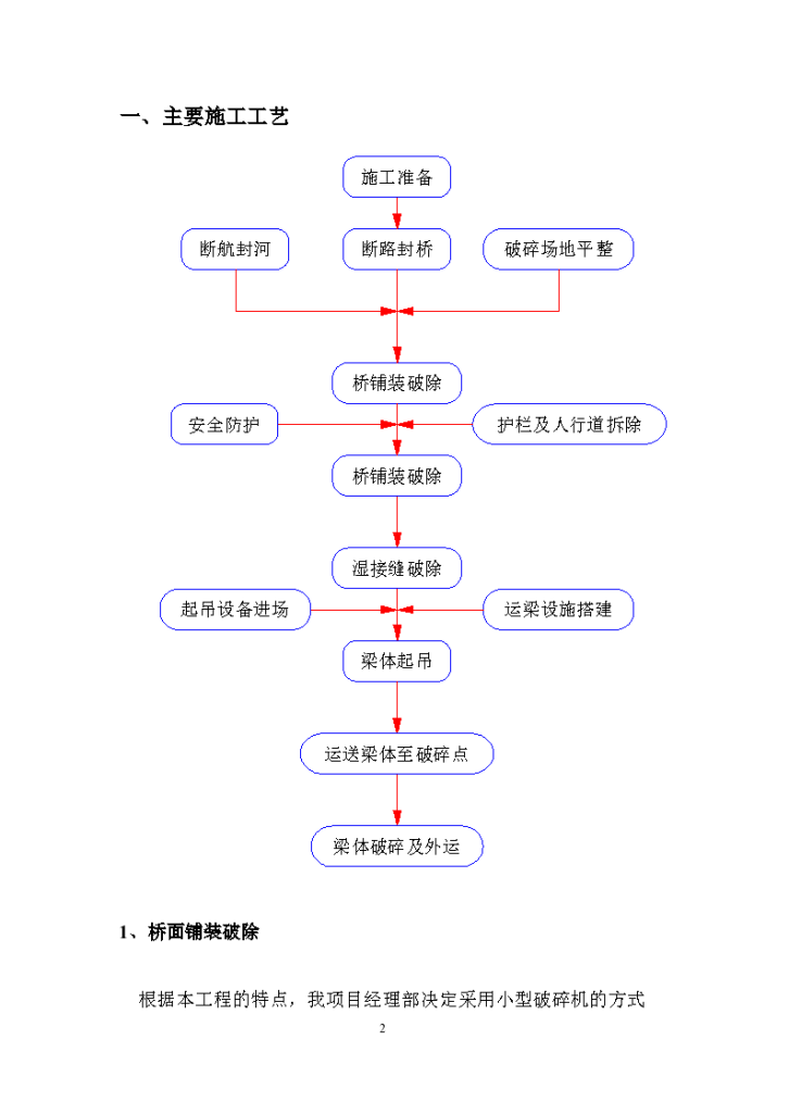 非机动车道桥梁拆除施工技术方案-图二