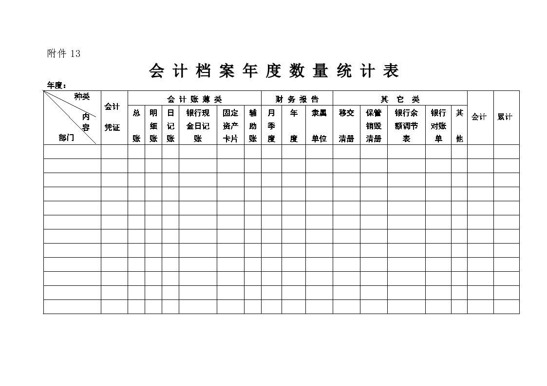 会计档案年度数量统计表-物业公司部门资料.docx-图一