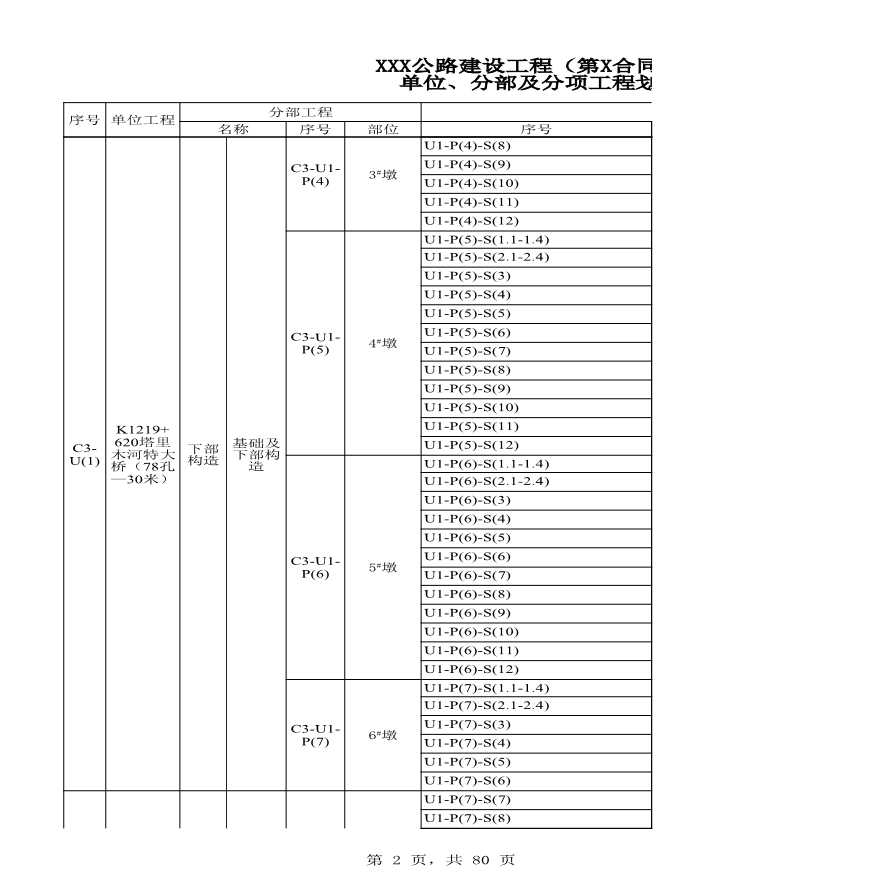 单位、分部、分项工程划分表.xls-图二