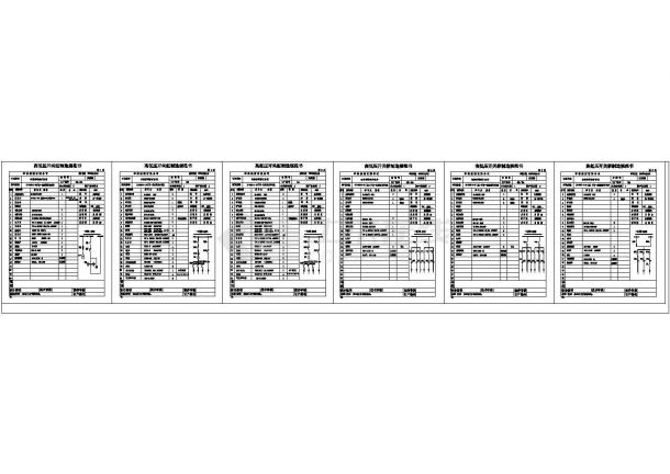 某配电工程设计cad全套电气成套图（含计算书，含详细电气符号集合）-图一