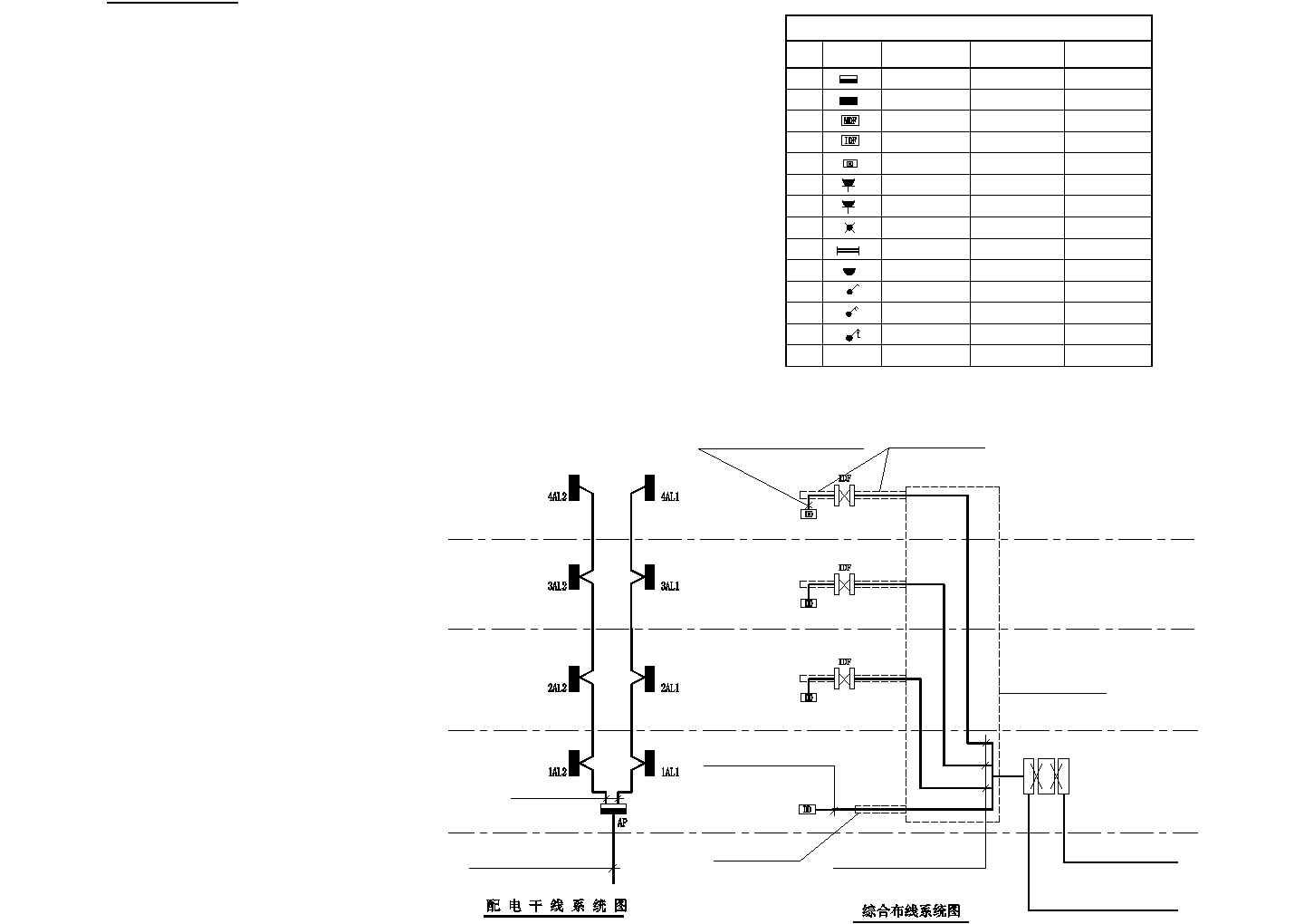 详细综合楼电气设计CAD套图