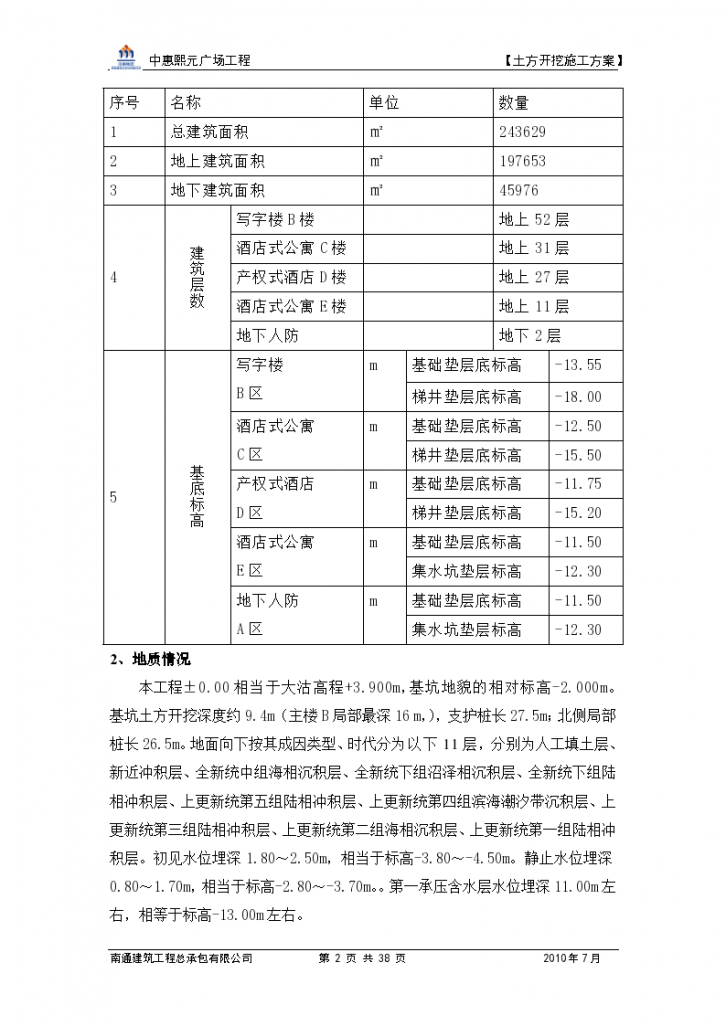 天津市土方开挖专项施工设计方案-图二