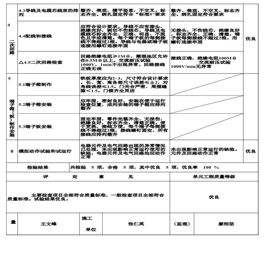 表5.14 控制保护装置安装单元工程质量评定表（例表1）.xls-图二