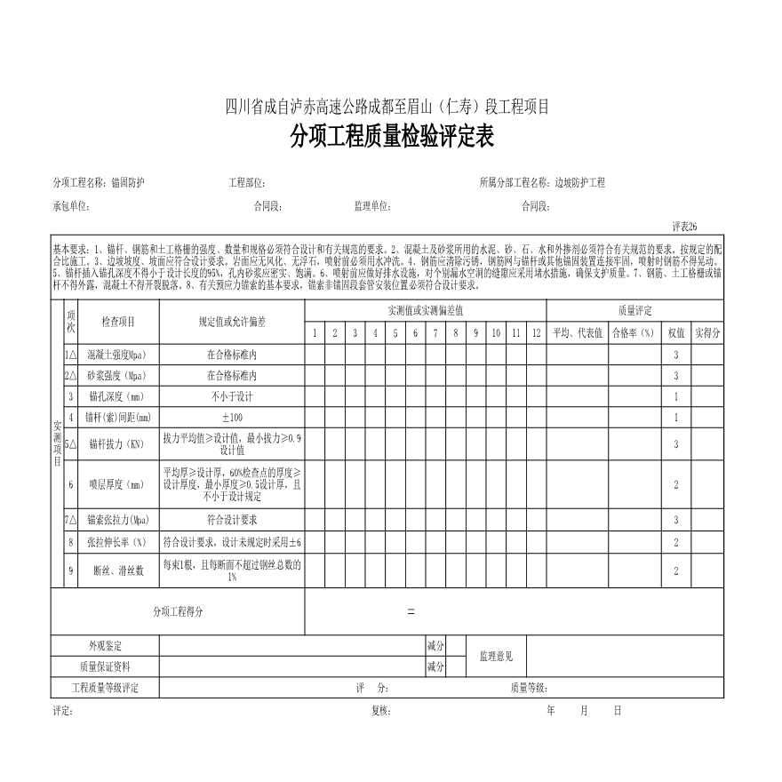 边坡锚固防护评定.xls-图一