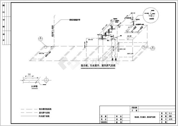 某食品厂污水处理工程设计cad详细施工工艺图纸-图二