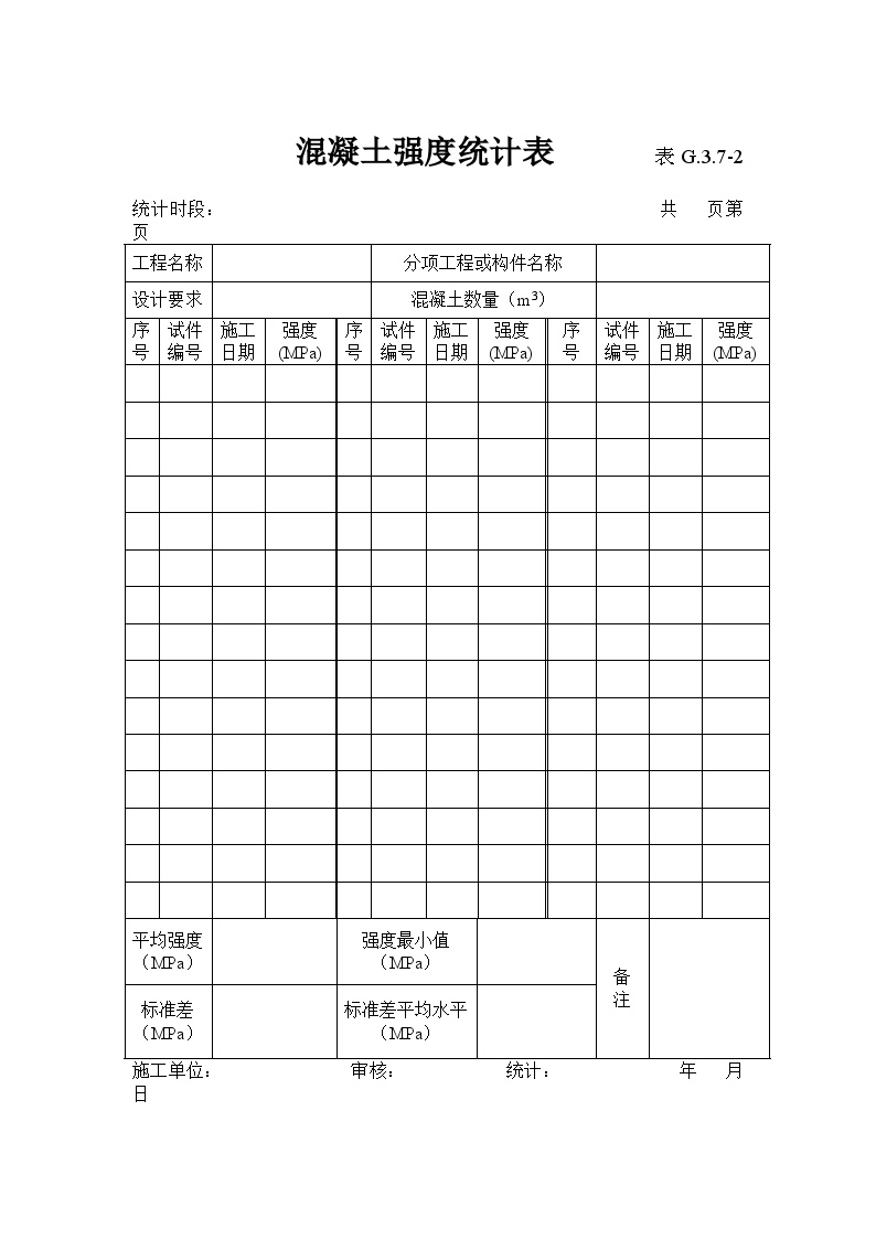 表G.3.7-2 混凝土强度统计表-港口工程.doc-图一