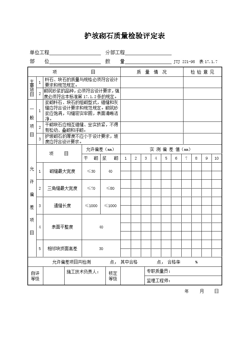 17.1.7 护坡砌石质量检验评定表-港口工程.doc-图一