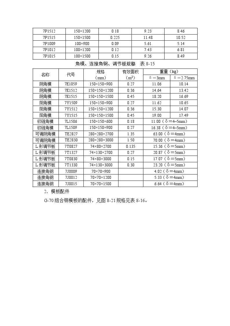 中型组合钢模板-建筑施工.doc-图二