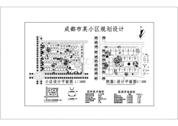 成都某小区绿化规划设计图-图一