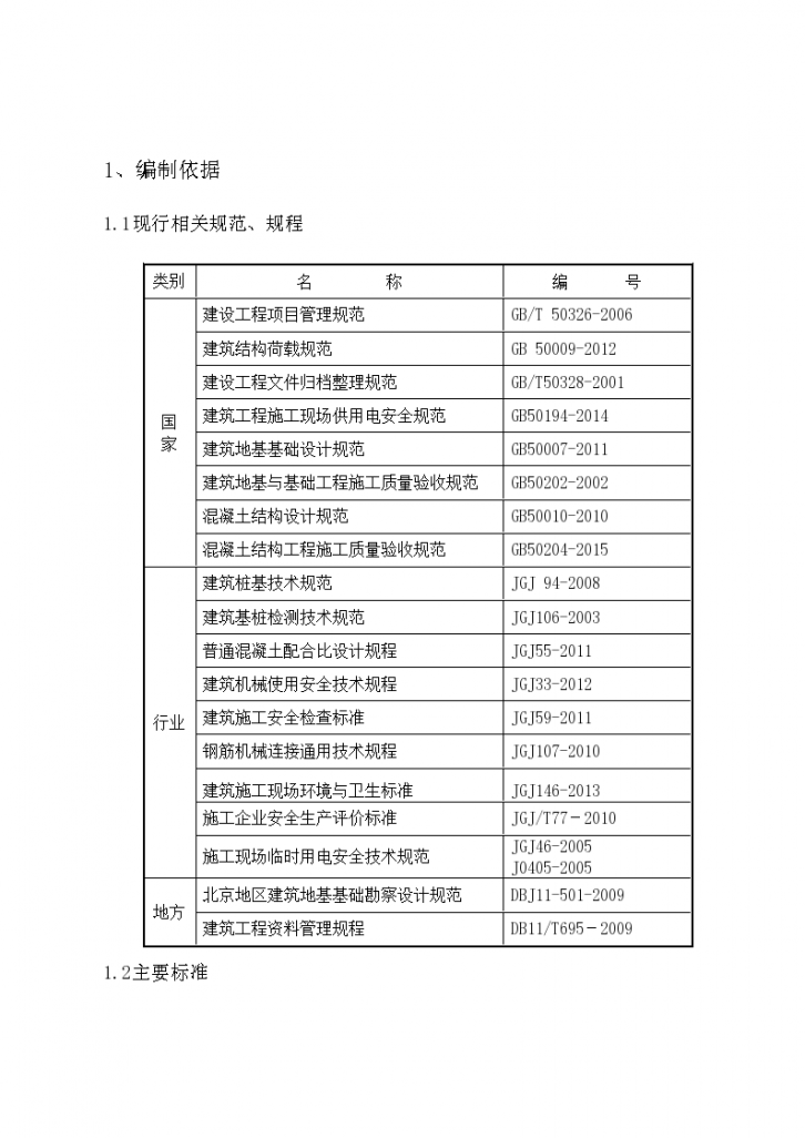 北京地下室抗浮锚杆施工方案-图二