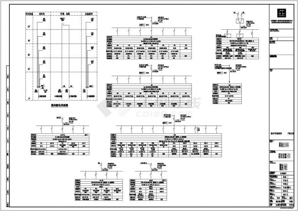 某五层标准化厂房配电设计cad全套电气施工图（含设计说明）-图二