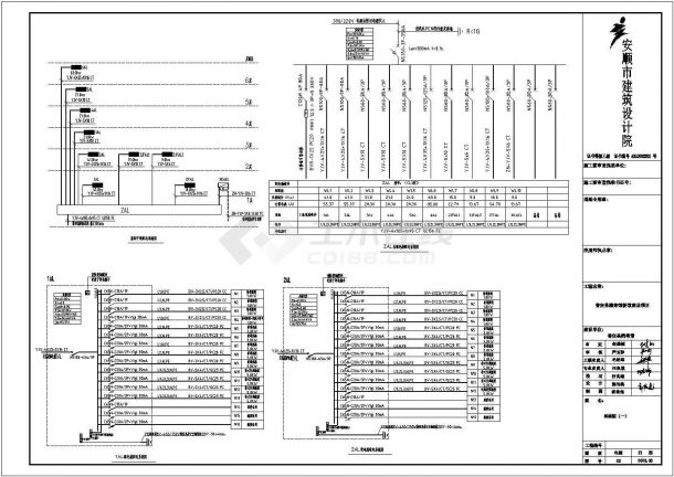 某六层档案馆配电设计cad全套电气施工图（含设计说明，含弱电设计，含消防设计）-图二