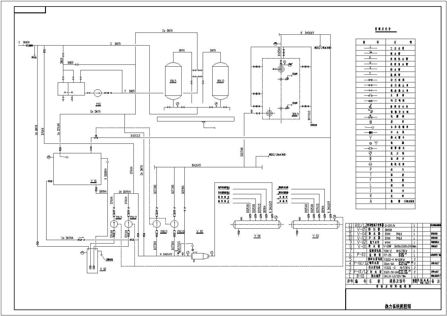 某20t热水锅炉房设计cad详细施工图（6个CAD文件）