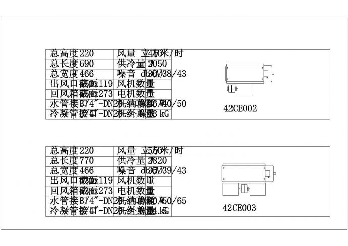 典型多种类型风机盘管设计cad施工大样图（含详细技术参数）_图1