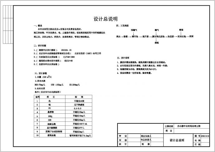 [北京]某办公楼中水回用水处理工程（膜生物反应）设计cad全套工艺施工图（含设计说明）_图1