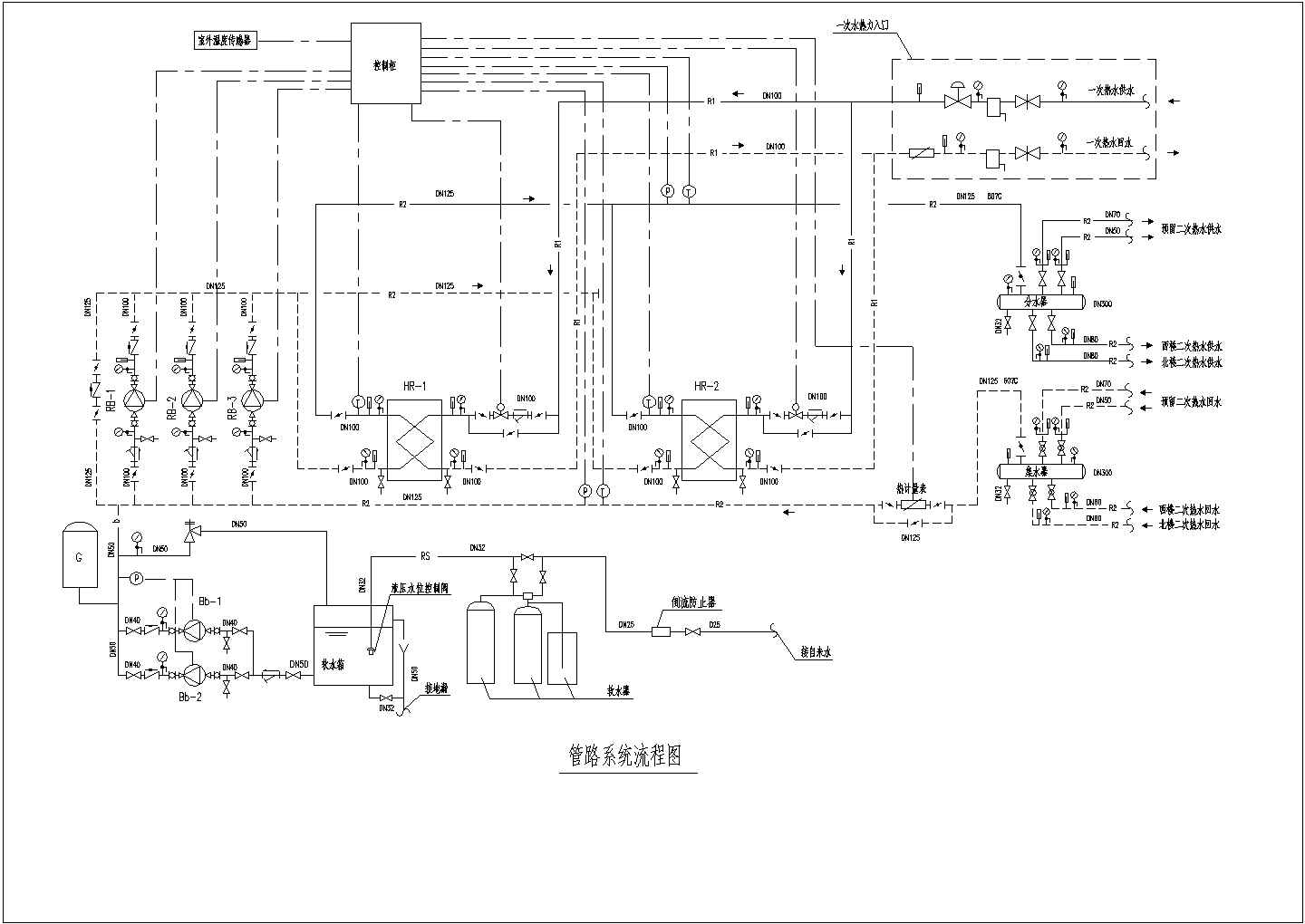 某采暖工程水-水热交换站管路系统cad流程图