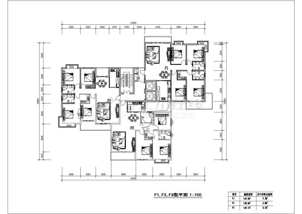 高佳苑小区住宅楼户型设计cad平面方案图（含户型指标）-图一