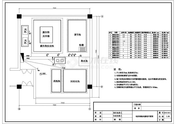 [北京]某工厂中水回用处理工程设计施工全套图纸（中空纤维膜法）-图二