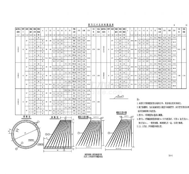 S4-4钢筋混凝土圆管涵通用图-图一