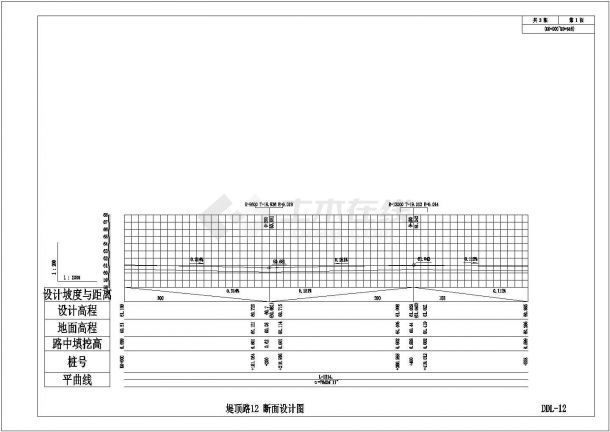 [黑龙江]土地开发整理工程设计施工图（含设计说明）-图一