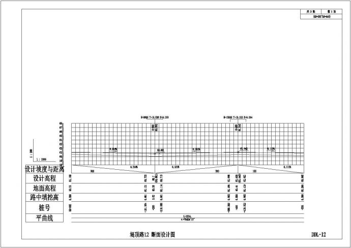 [黑龙江]土地开发整理工程设计施工图（含设计说明）_图1