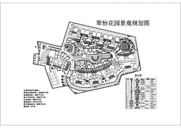 18683平方米住宅楼景观规划施工图-图一