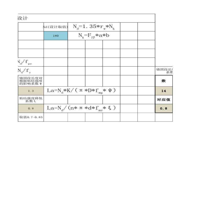12地下室基础计算-抗浮锚杆设计公式(新规范)-图二