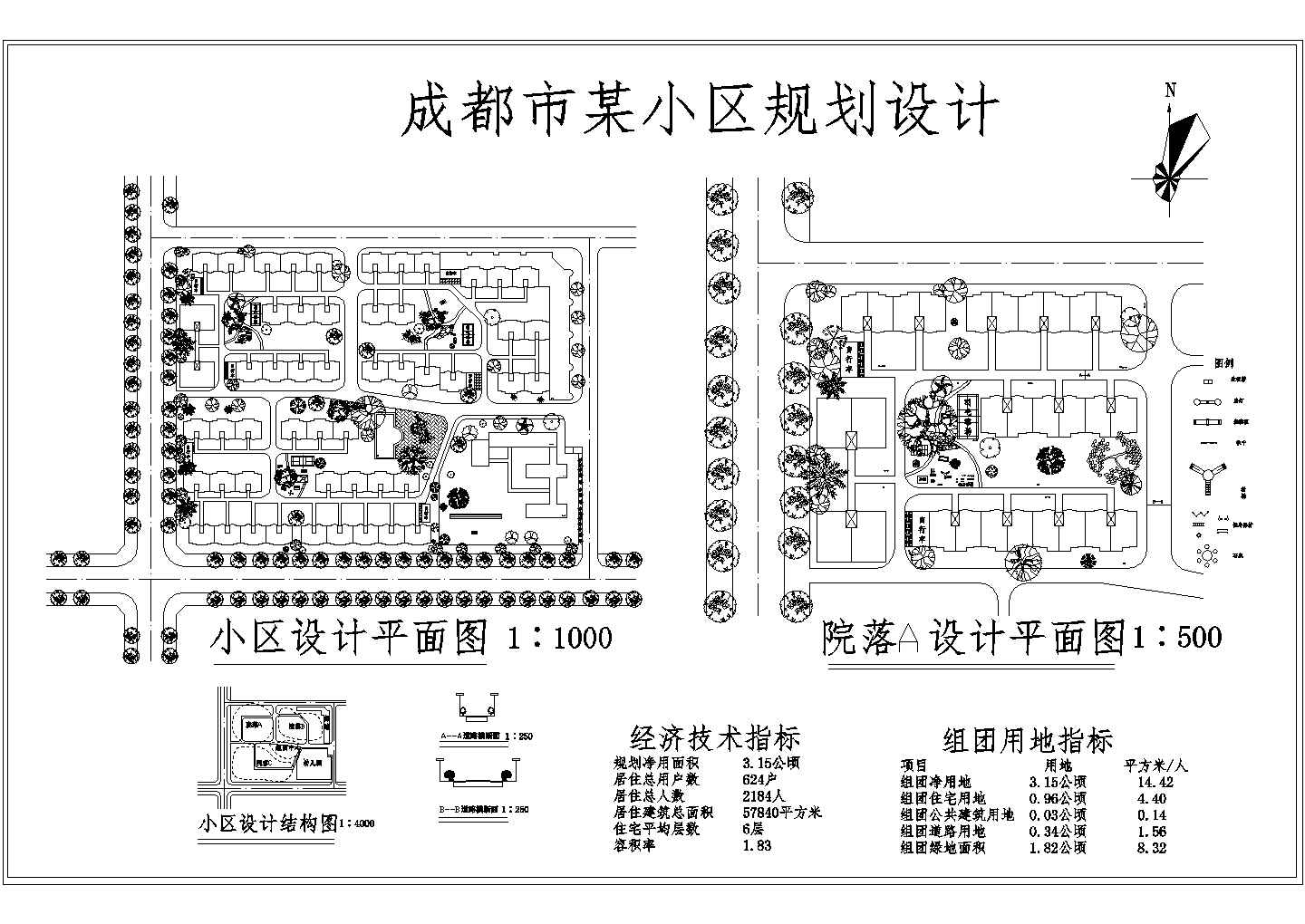 57840平方米住宅小区规划设计图