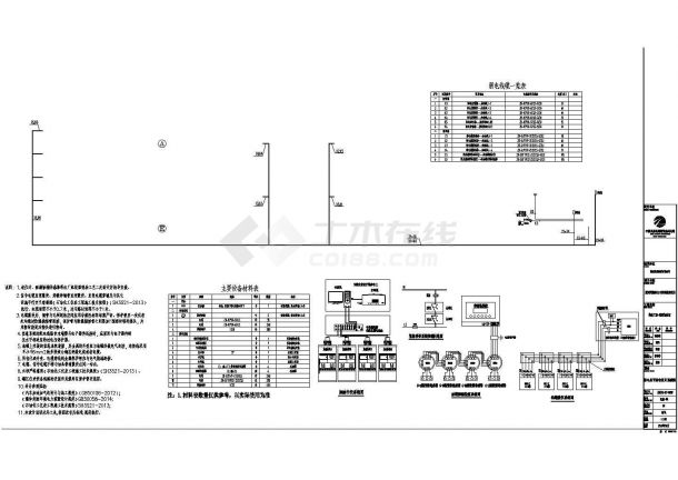 【南京】某郊区地面加油站全套施工设计cad图纸-图二