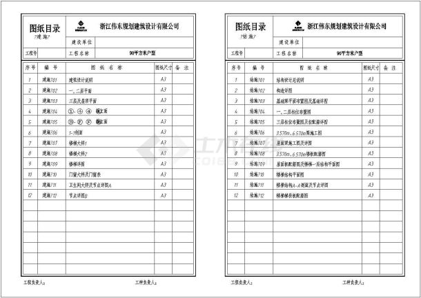 小型农村三层带露台别墅设计全套施工cad图，含效果图-图二