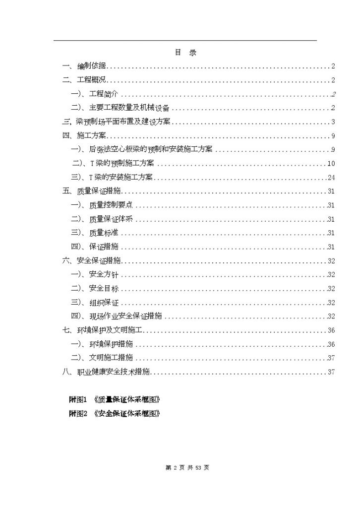 梁预制和安装专项施工方案-图二