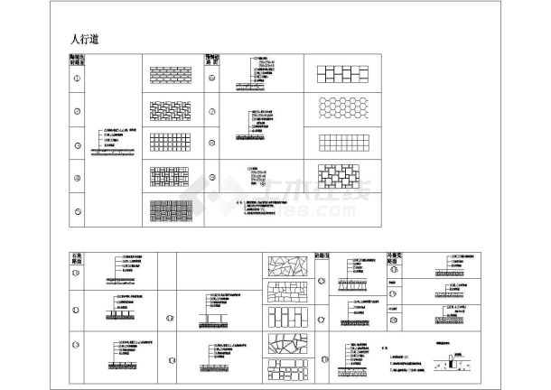 某总图图例及道路CAD设计图例-图一