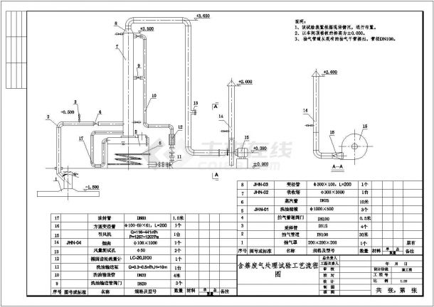 某工程填料塔设计cad工程施工图(含萘废气处理试验工艺流程图)-图一