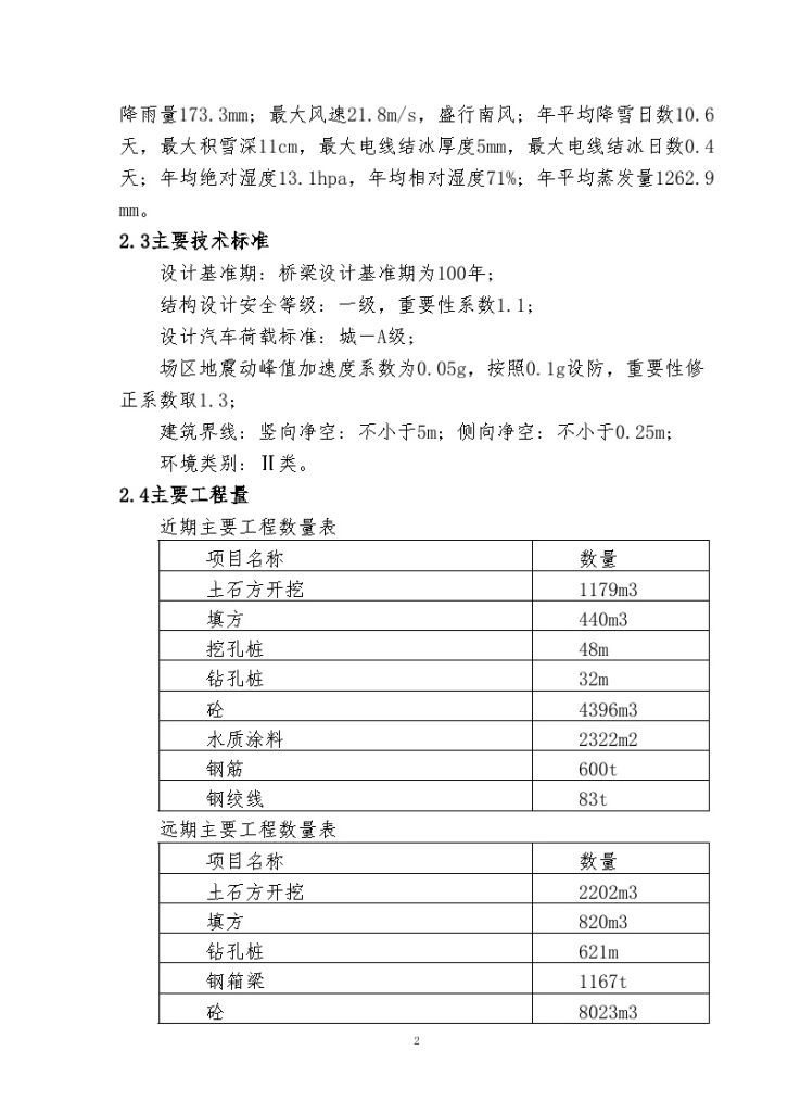 青岛市某高架桥施工组织设计-图二