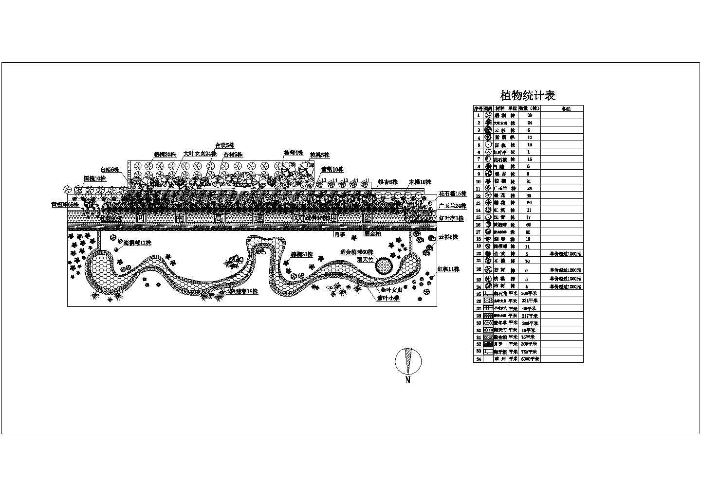 高速公路站区景观规划设计图