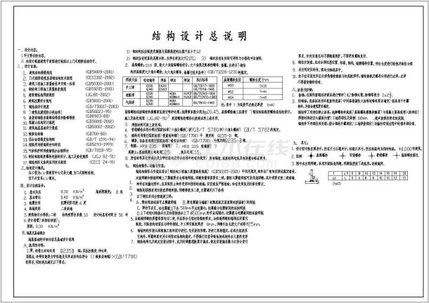 某轻钢结构农贸市场建筑结构设计图(含刚架、屋面支撑平面布置图)-图一