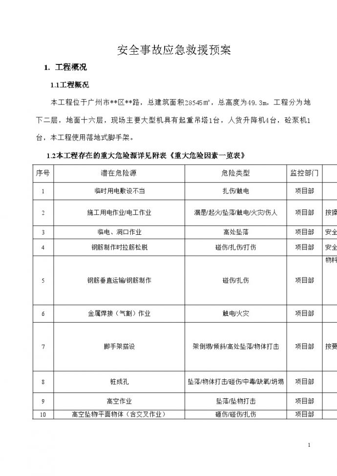 广州某高层项目安全事故应急救援预案_图1