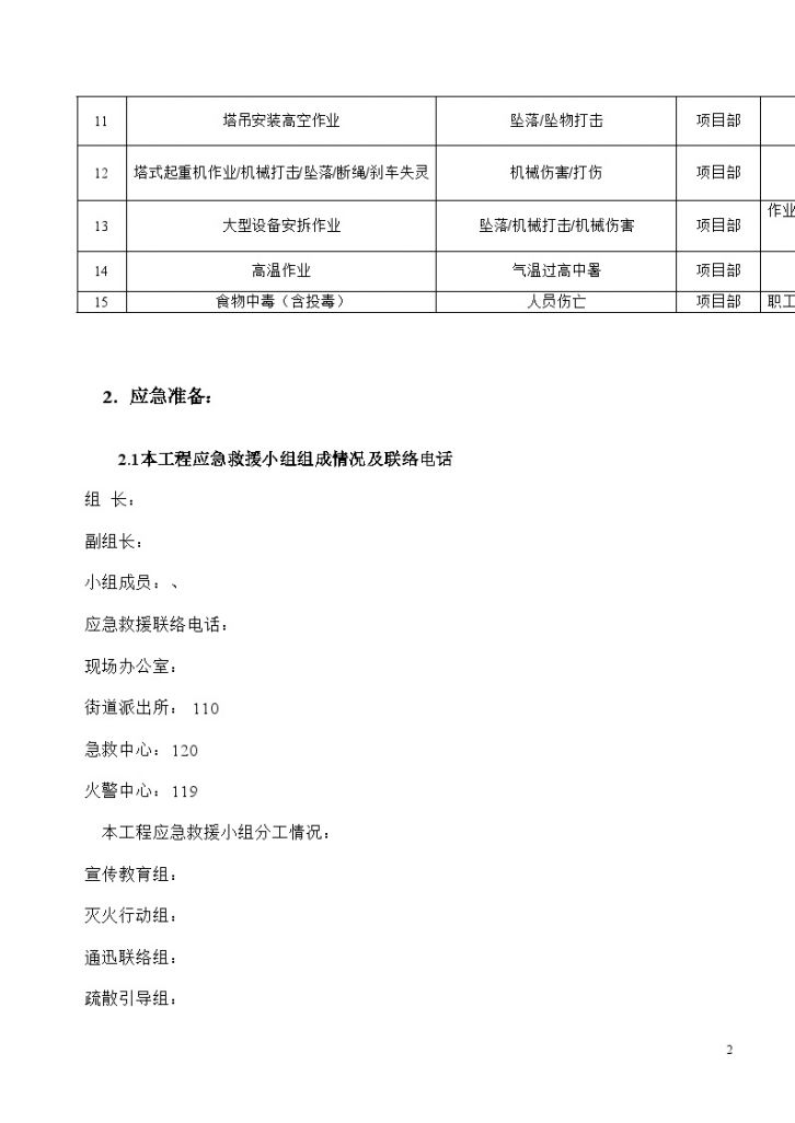 广州某高层项目安全事故应急救援预案-图二