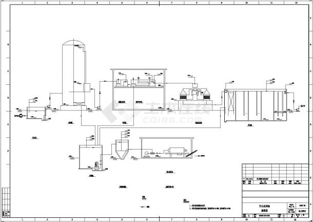 [辽宁]某工业园区污水处理厂给排水设计cad全套施工图纸（含设计说明）-图二