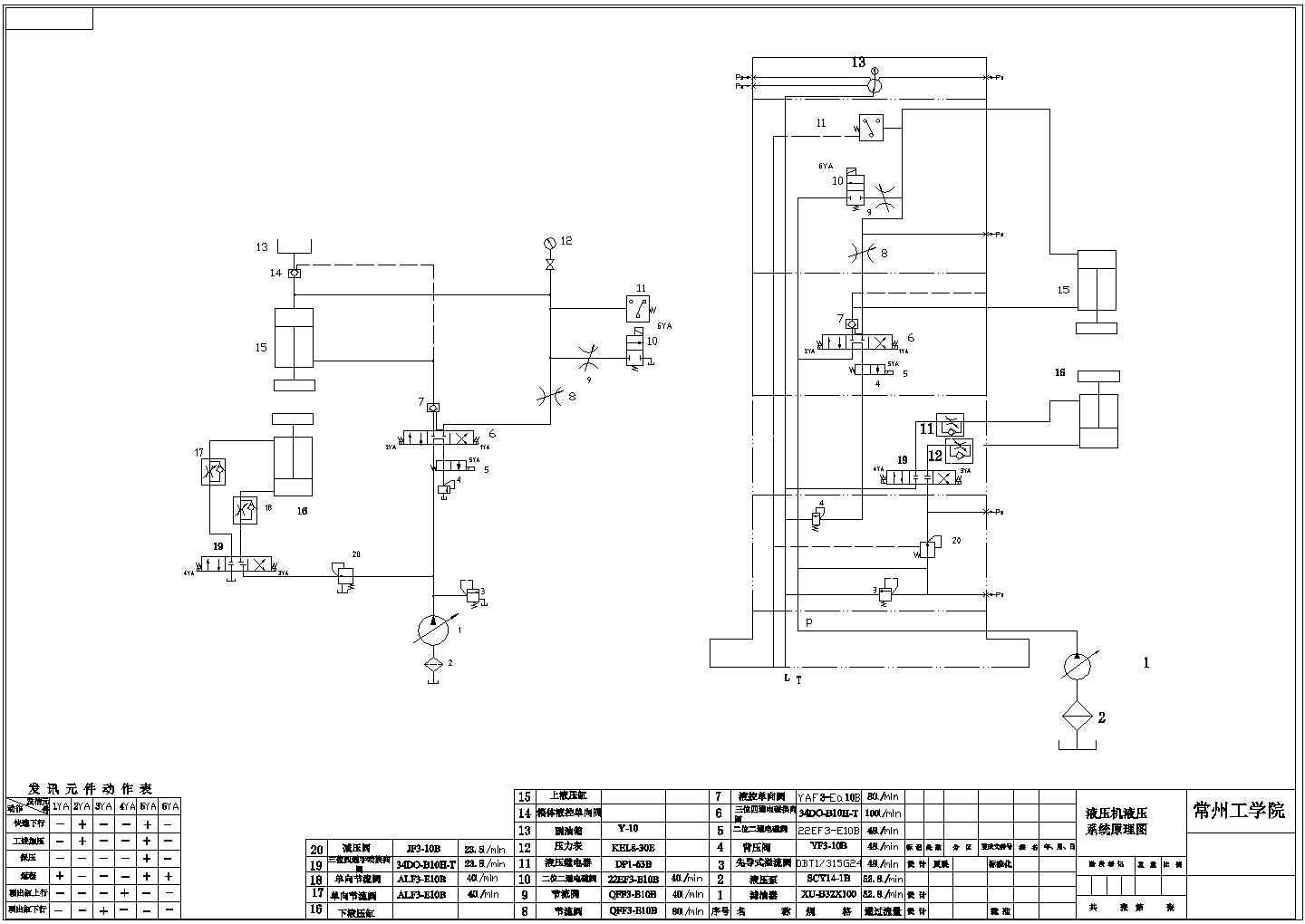 150T液压机设计全套图纸-系统原理图