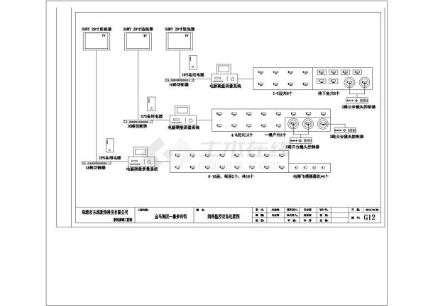 某宾馆监控及广播电气及线路设计CAD建筑设计施工图-图二