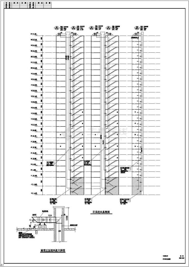 [山西]某地17栋商业建筑群空调通风排烟及采暖系统设计全套施工图(新风机房 新风负荷送风计算)-图二