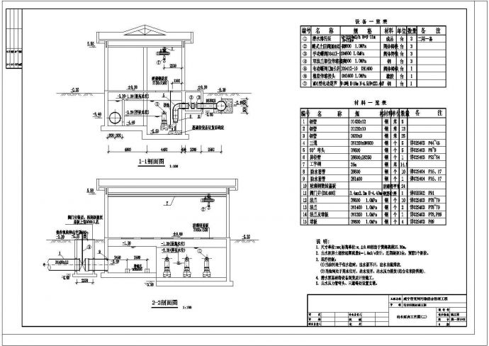 某污水厂出水泵房设计cad全套建筑施工图（含设计说明，含结构设计，含工艺设计）_图1