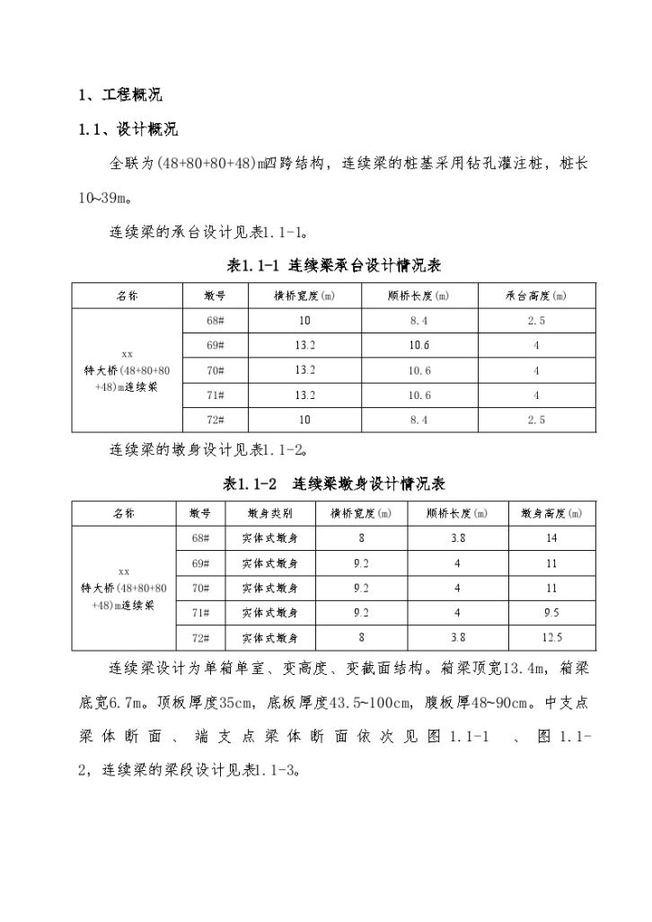 客运专线某特大桥连续梁施工方案-图二